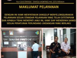 16 Hari Surat Permohonan Klarifikasi Ter-Abaikan, LSM PELOPOR Indonesia : Pelayanan Publik DINKES Kab. Tangerang Di Nilai BURUK Dan Tidak EFEKTIF