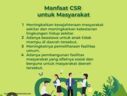 Dana CSR Perusahaan di Kabupaten Nagan Raya Diduga Penuh Sandiwara