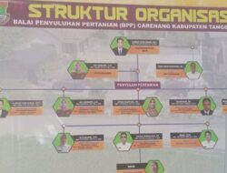 Kegiatan Tanpa Di Dukung Anggaran, Dari 8 BPP Yang Ada Di Kab.Tangerang, BPP Ds. Carenang Paling Kumuh